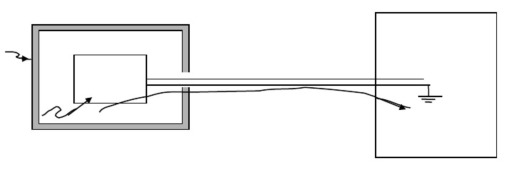 二類(lèi)設(shè)備靜電問(wèn)題處理