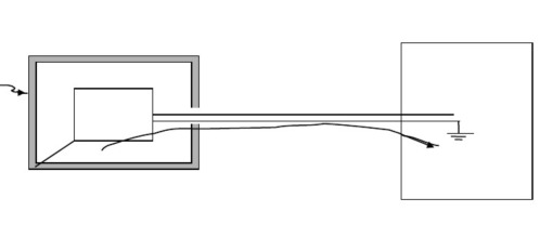 二類(lèi)設(shè)備靜電問(wèn)題處理